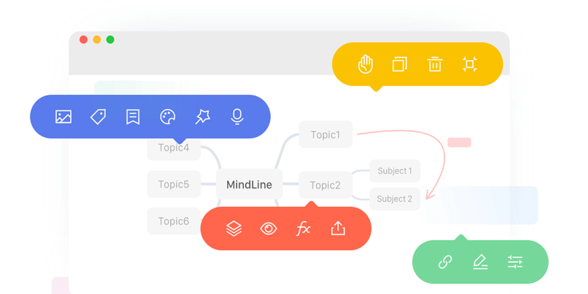MindLine思维导图Mac版