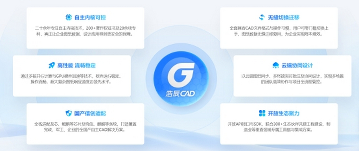 浩辰CAD 2026