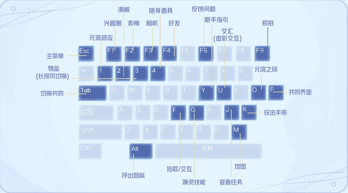 王者荣耀世界