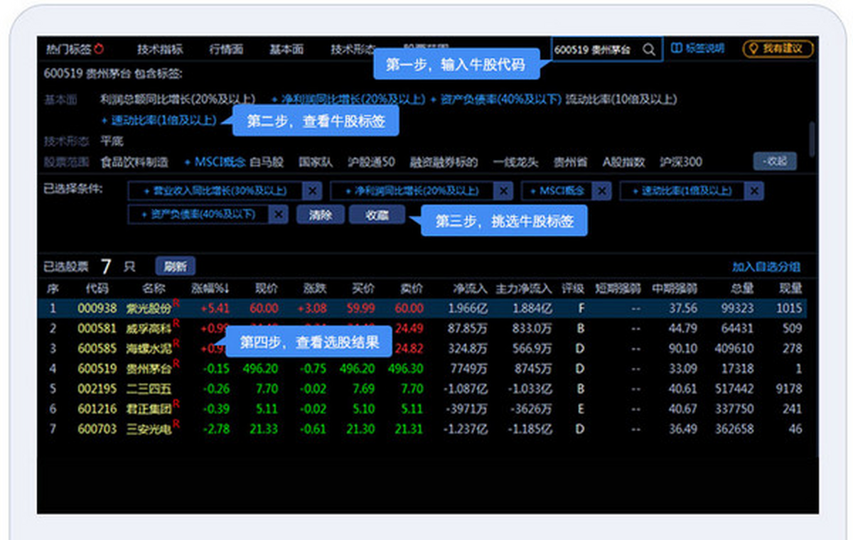 ���Ž�̫�����Ͻ������ܰ�