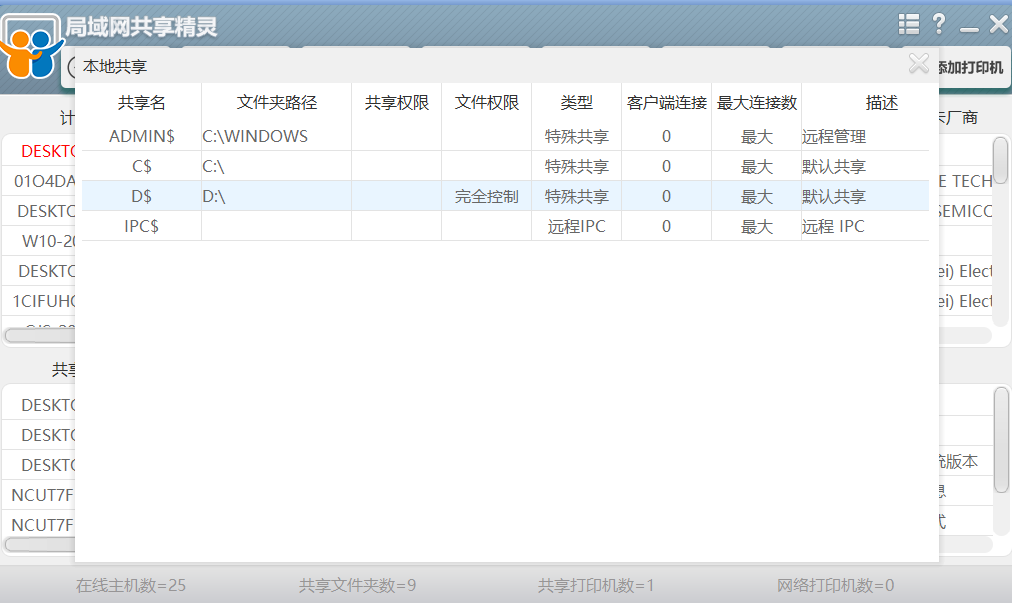 ��������������