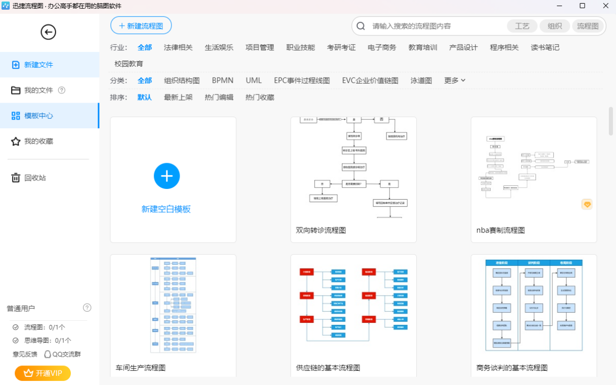 Ѹ������ͼ����