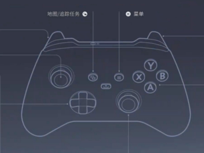 ������ҫ����֧���ֱ�������