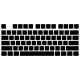 KeyboardTest